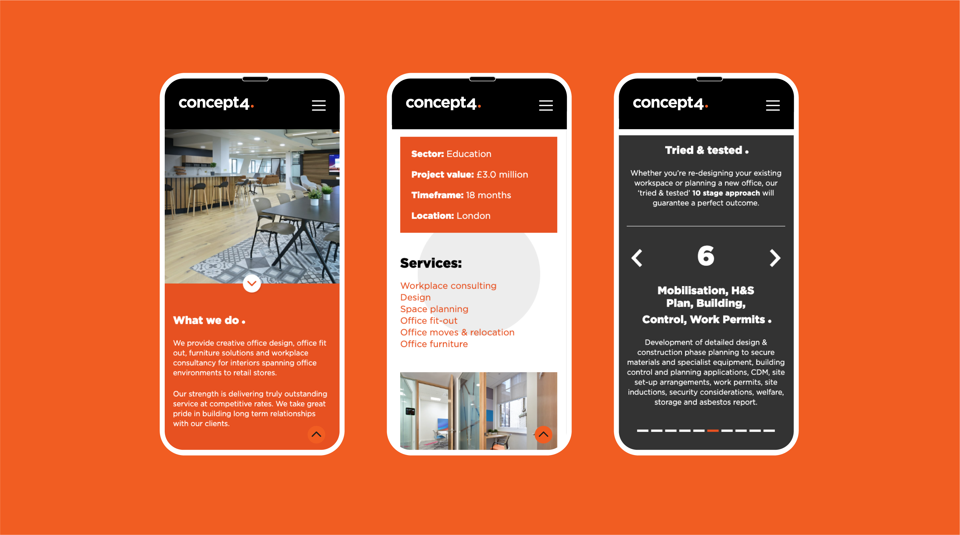 Concept4 Mobile Web view