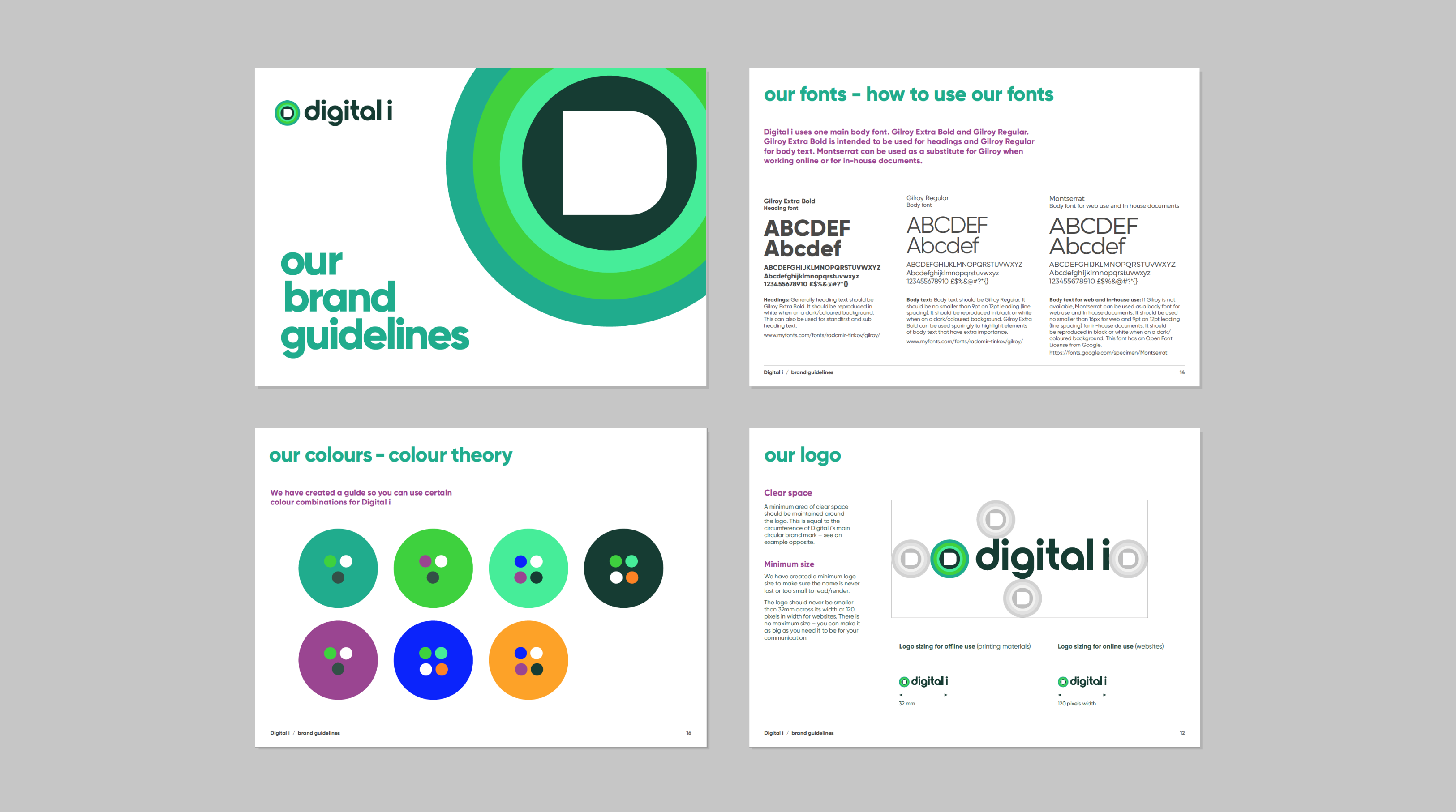 digitali brand guidelines