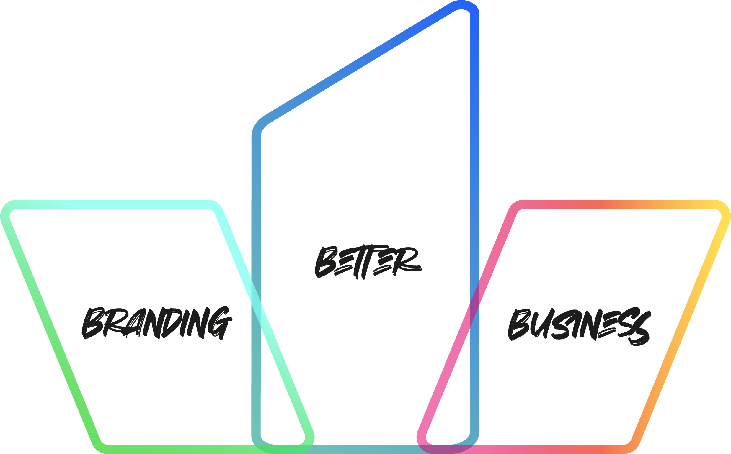 Branding better business graphic 600