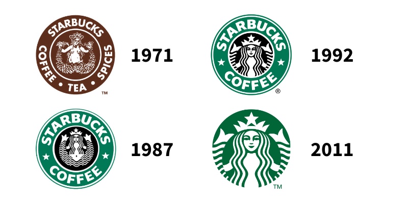 Starbucks Brand Revolution Example